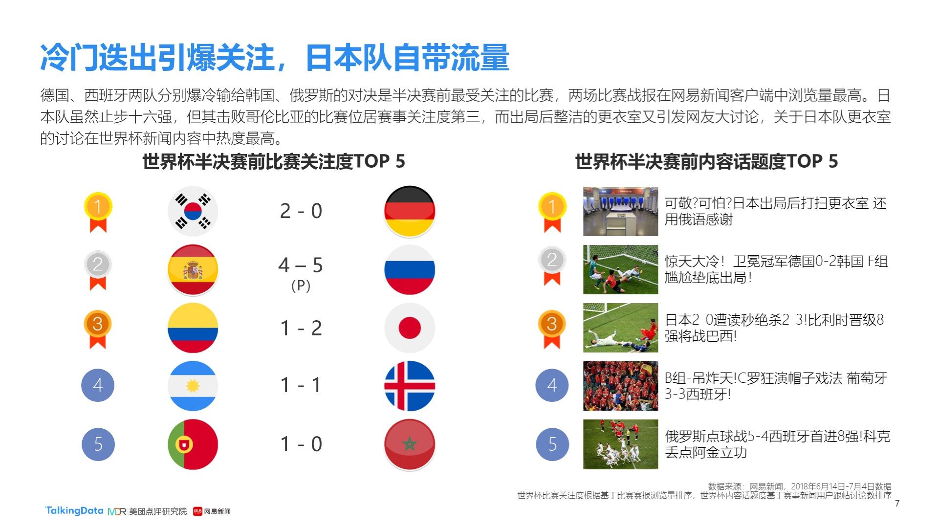 新一代